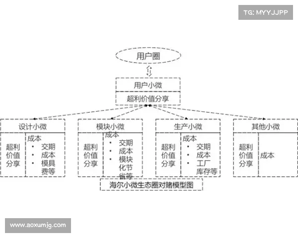 全面解读欧协杯决赛赛制与关键规则的深度全流程实用指南权威解析