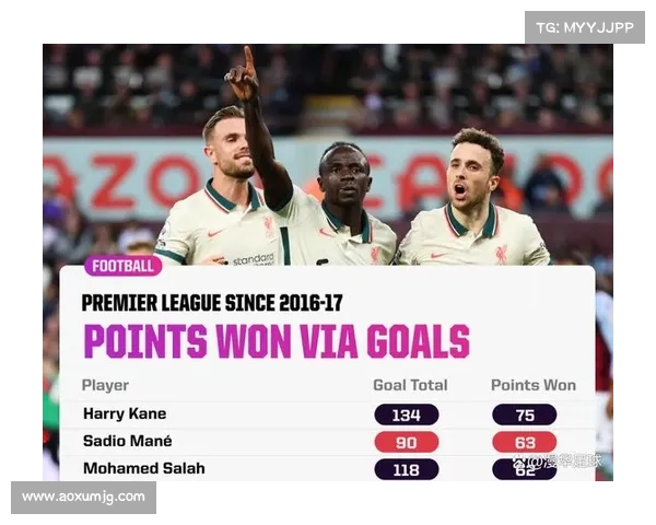 如何预测拜仁马内伤愈回归的准确时间及其影响因素分析